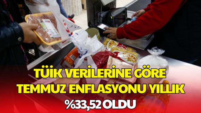 TÜİK Enflasyon Verilerini Paylaştı, Şimşek’ten İlk Değerlendirme Geldi
